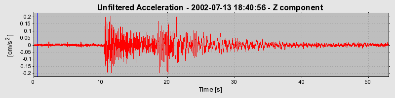 Plot-20160706-29248-6kvhuz-0
