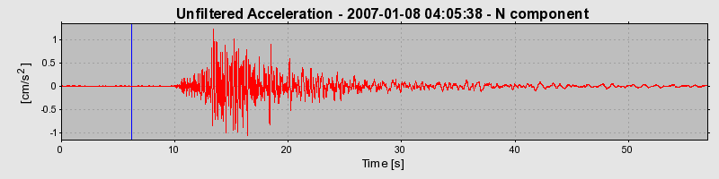 Plot-20160722-21858-1h9lnn1-0