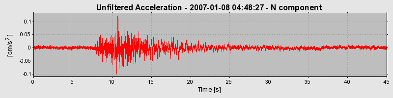 Plot-20160722-21858-7ao3q4-0