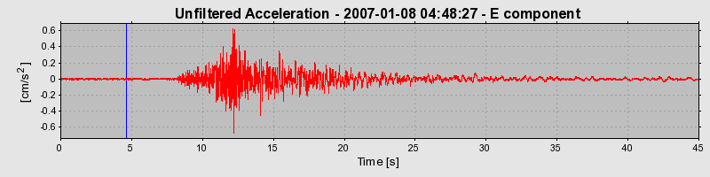 Plot-20160722-21858-rscqgs-0