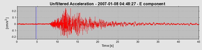 Plot-20160722-21858-d6lgf9-0