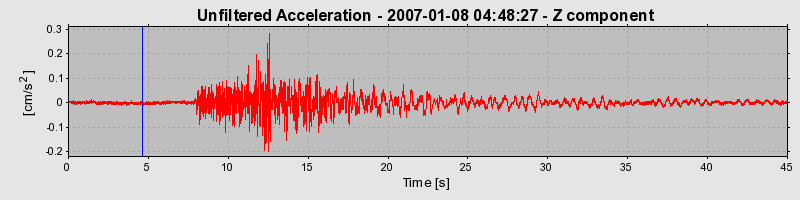 Plot-20160722-21858-146m7f1-0