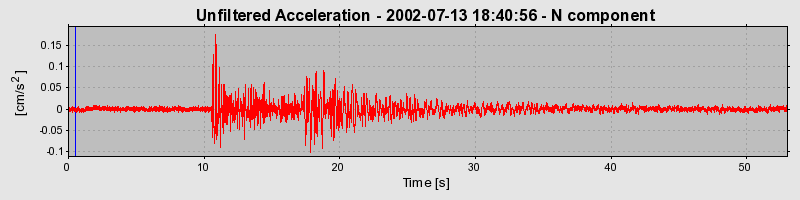Plot-20160706-29248-1g3nw7y-0