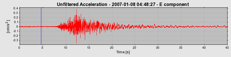 Plot-20160722-21858-872vaz-0