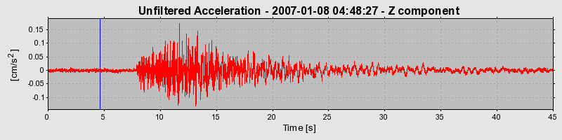 Plot-20160722-21858-1vbpi34-0