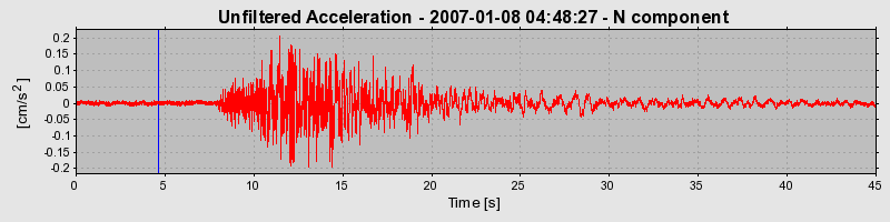 Plot-20160722-21858-1qeh3w0-0