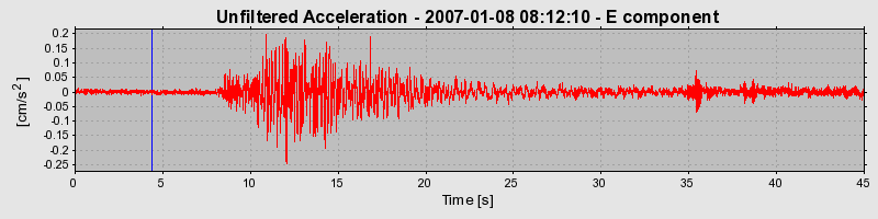 Plot-20160722-21858-1fvd54h-0