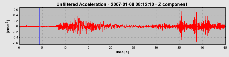 Plot-20160722-21858-1dbxq9z-0