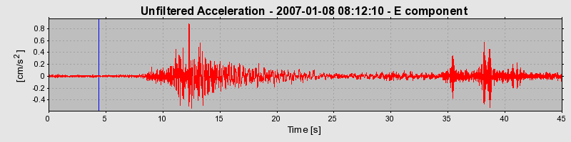 Plot-20160722-21858-qsezwc-0