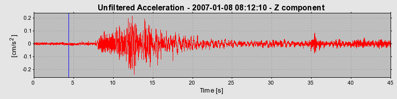 Plot-20160722-21858-cvbmrz-0