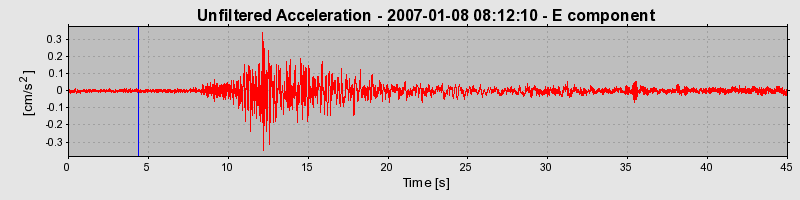 Plot-20160722-21858-1157591-0