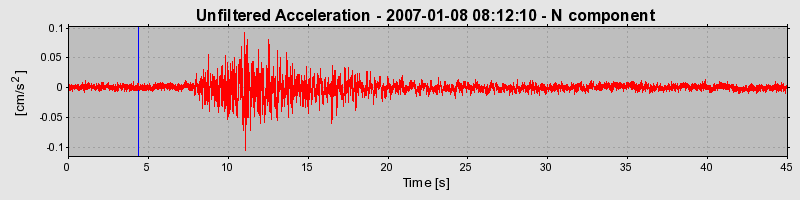 Plot-20160722-21858-1to6qyl-0