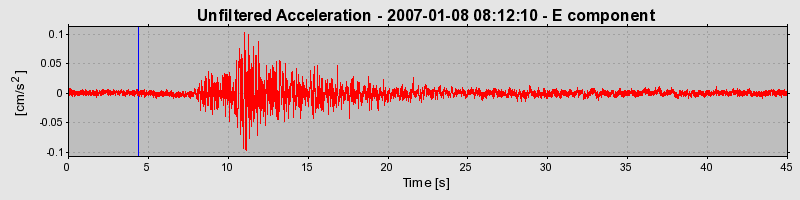 Plot-20160722-21858-s1a2c5-0