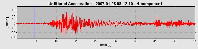 Plot-20160722-21858-103gh7m-0