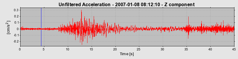 Plot-20160722-21858-lrdjhe-0