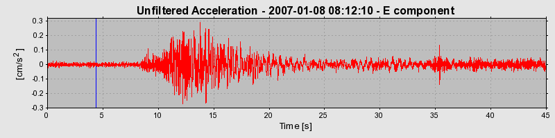 Plot-20160722-21858-z127vp-0