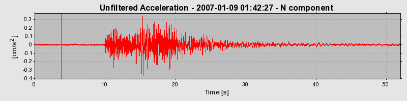 Plot-20160722-21858-1gqs2pv-0