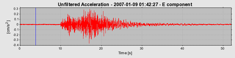 Plot-20160722-21858-q55hr0-0