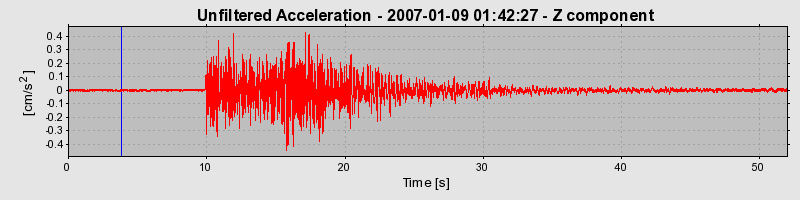 Plot-20160722-21858-1qbz2s0-0