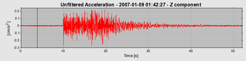 Plot-20160722-21858-s23ytz-0