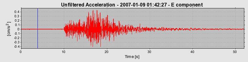 Plot-20160722-21858-7c6f7m-0