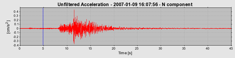 Plot-20160722-21858-n11l00-0