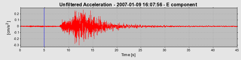 Plot-20160722-21858-si4kwt-0