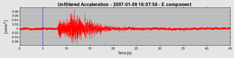 Plot-20160722-21858-dhwj4b-0