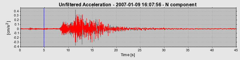 Plot-20160722-21858-18urzb-0