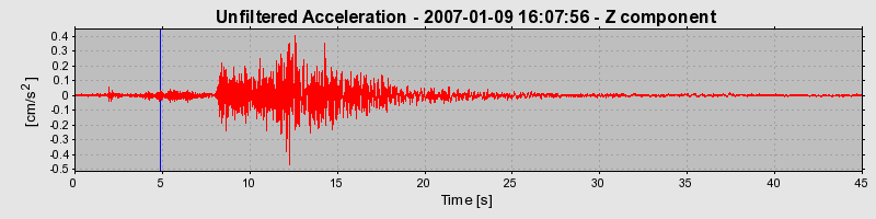 Plot-20160722-21858-dpl0e3-0