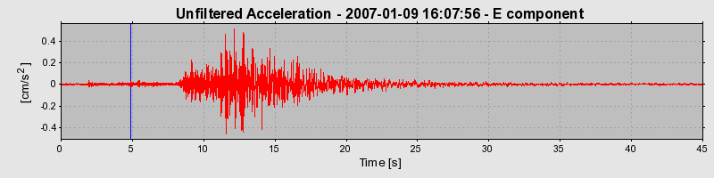 Plot-20160722-21858-kibllw-0