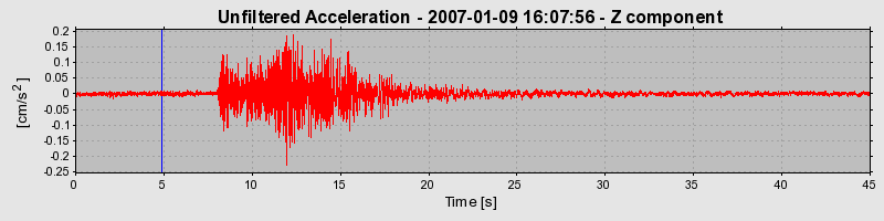 Plot-20160722-21858-mxxe81-0