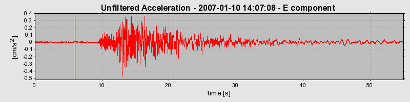 Plot-20160722-21858-1vl7prj-0