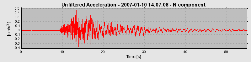 Plot-20160722-21858-i5v68m-0