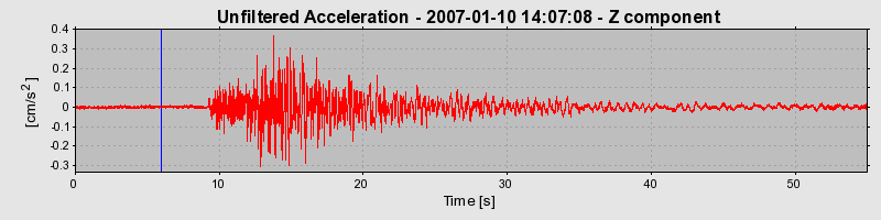 Plot-20160722-21858-8uxmb8-0