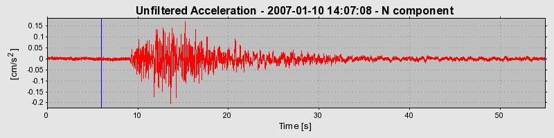 Plot-20160722-21858-wuhkca-0