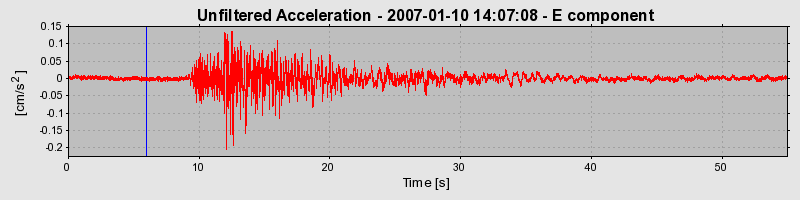 Plot-20160722-21858-18phagk-0