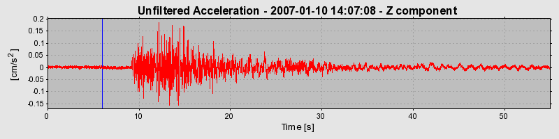 Plot-20160722-21858-1g6v355-0