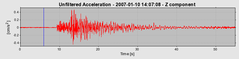 Plot-20160722-21858-v7k2j4-0