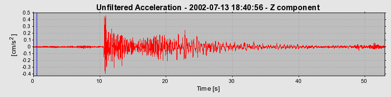 Plot-20160706-29248-o8z5vm-0