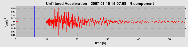 Plot-20160722-21858-1h561sw-0