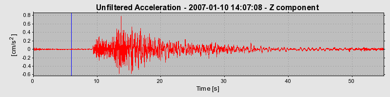 Plot-20160722-21858-6gn4l3-0