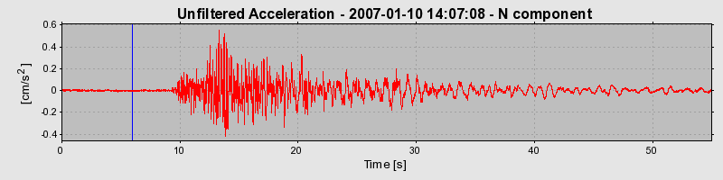 Plot-20160722-21858-pz57db-0