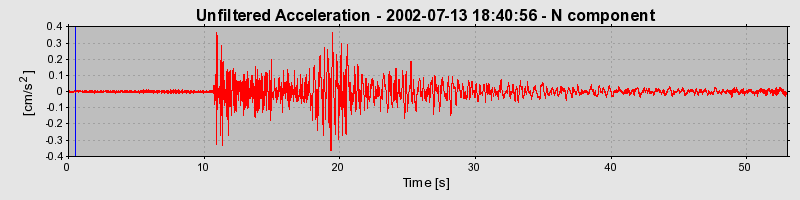 Plot-20160706-29248-ywawy3-0