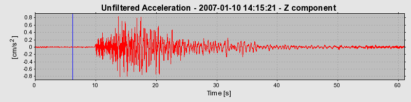 Plot-20160722-21858-8owm7y-0