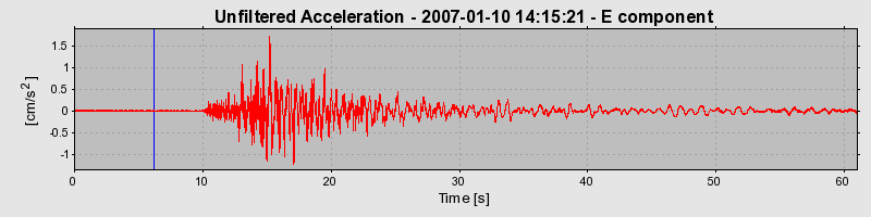 Plot-20160722-21858-7r0zqv-0