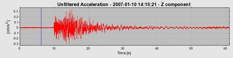 Plot-20160722-21858-n5pfrx-0