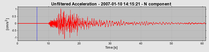 Plot-20160722-21858-5nltt7-0