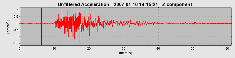 Plot-20160722-21858-1wo84z8-0