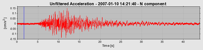 Plot-20160722-21858-15ukvsr-0